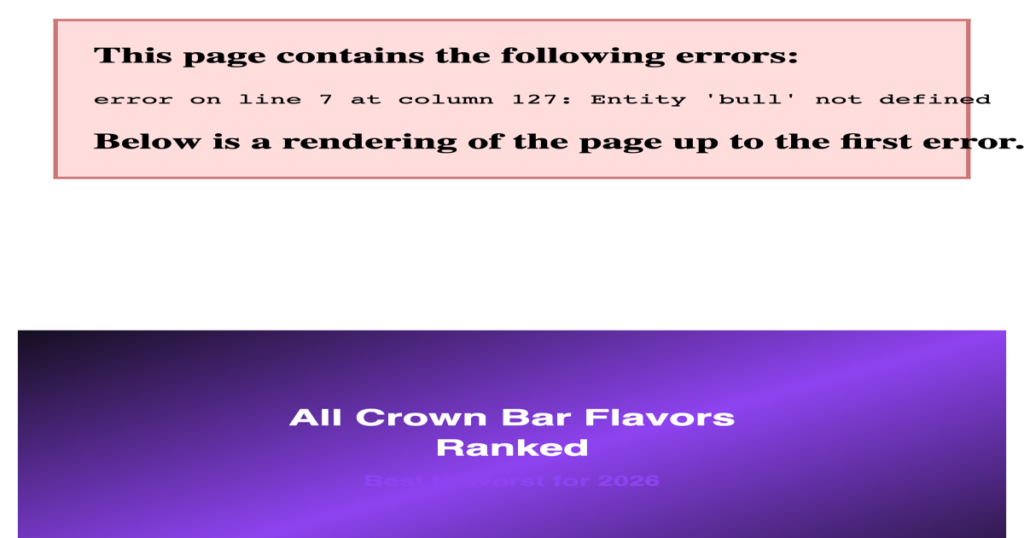 All Crown Bar Ultra 25K flavors ranked best to worst 2026